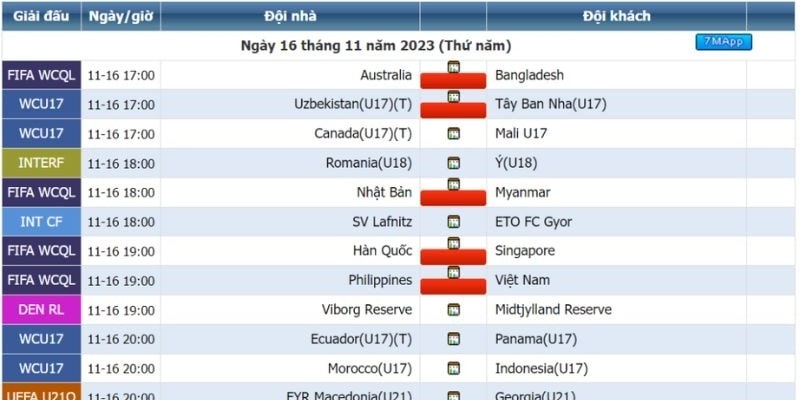 Giới thiệu 7M với giao diện tra cứu lịch sử đấu dễ sử dụng